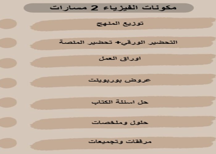 سجل إنجاز الفيزياء 2 مسارات الفصل الثالث