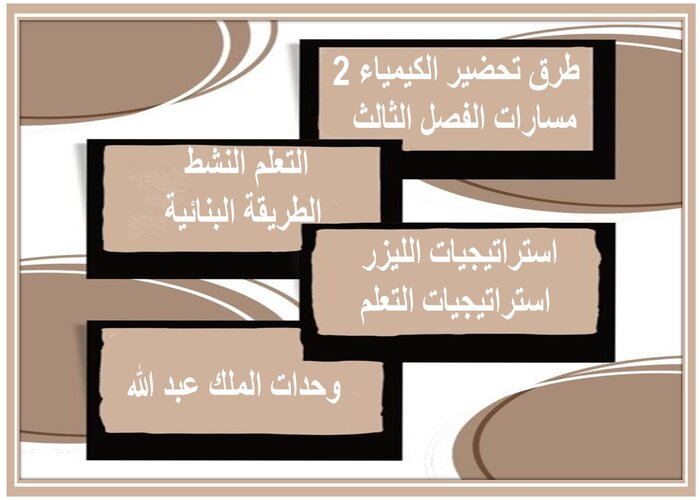 سجل إنجاز الكيمياء 2 مسارات الفصل الثالث  
