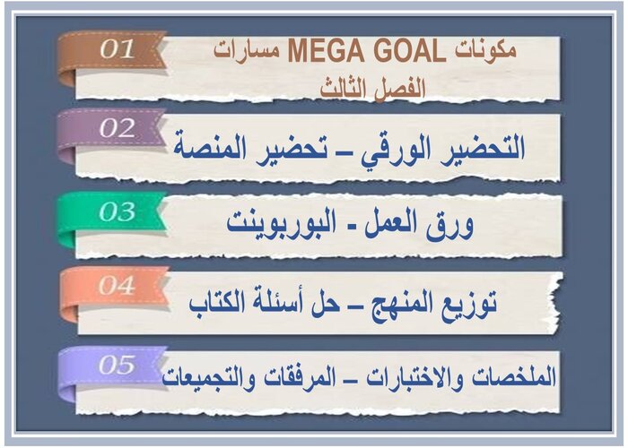 سجل انجاز MEGA GOAL مسارات الفصل الثالث 