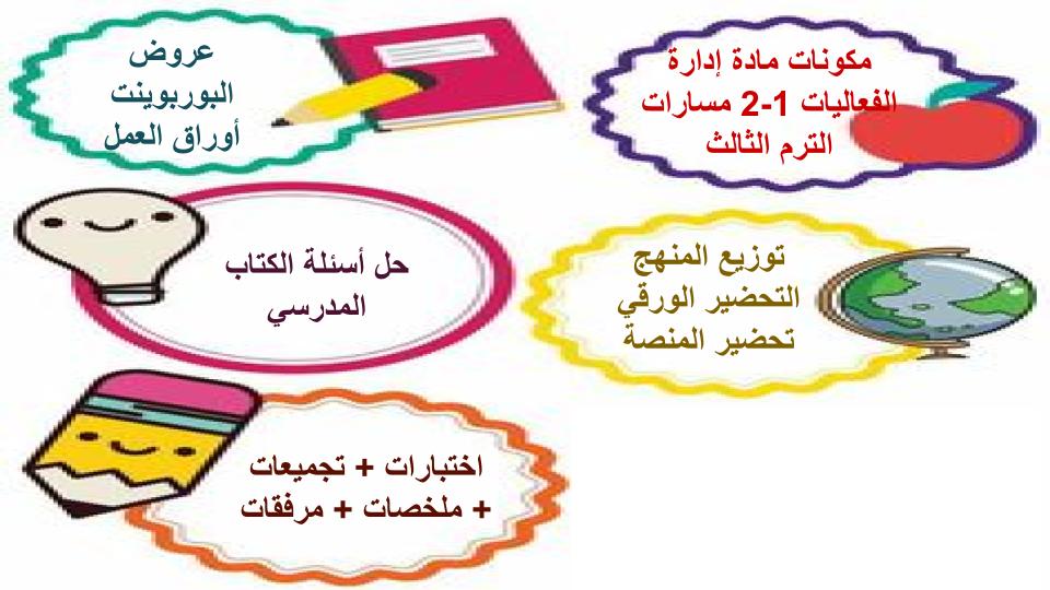 سجل انجاز إدارة الفعاليات 1-2 مسارات الترم الثالث