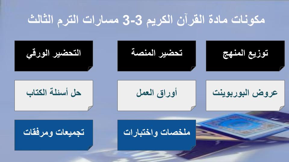 سجل انجاز القرآن الكريم 3-3 مسارات الترم الثالث