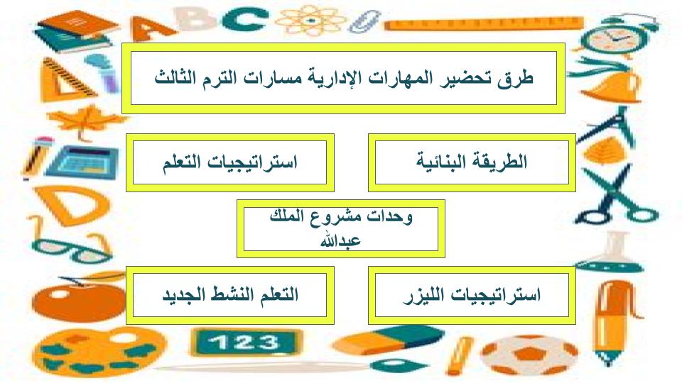 سجل انجاز المهارات الإدارية مسارات الترم الثالث