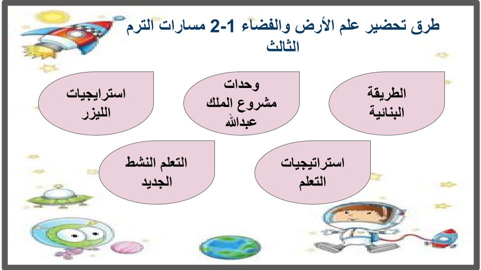 سجل انجاز علم الأرض والفضاء 1-2 مسارات الترم الثالث
