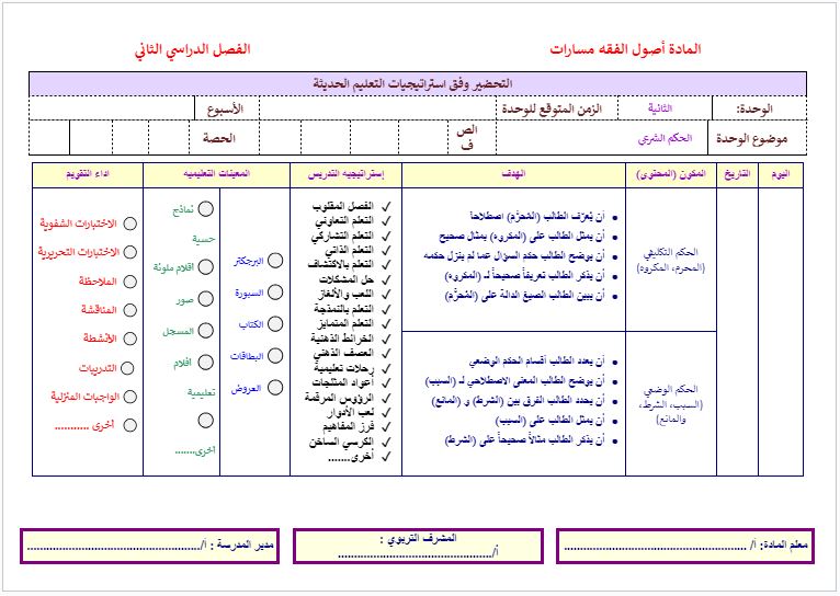 سجل انجاز مادة أصول الفقه ثالث ثانوي الفصل الثاني