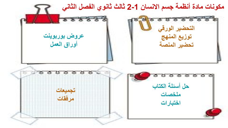 سجل انجاز مادة أنظمة جسم الانسان 1-2 ثالث ثانوي الفصل الثاني سجل انجاز مادة أنظمة جسم الانسان 1-2 ثالث ثانوي الفصل الثاني