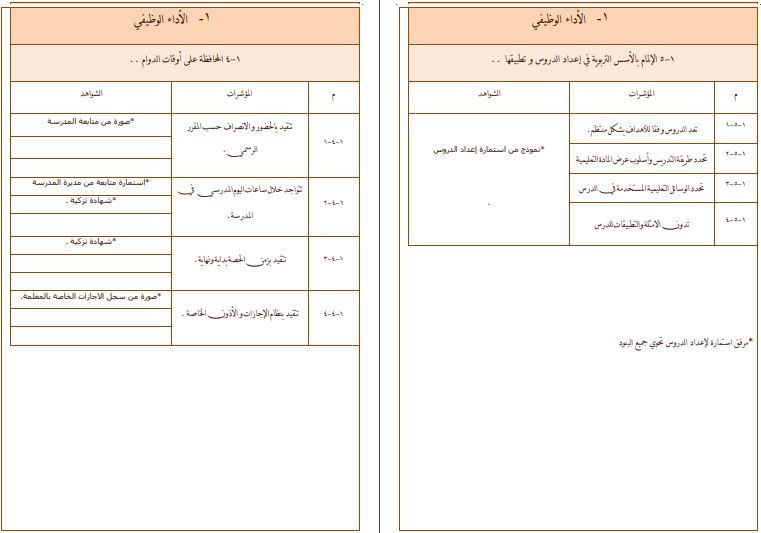 سجل انجاز مادة التصميم الرقمي ثالث ثانوي الفصل الثاني سجل انجاز مادة التصميم الرقمي ثالث ثانوي الفصل الثاني