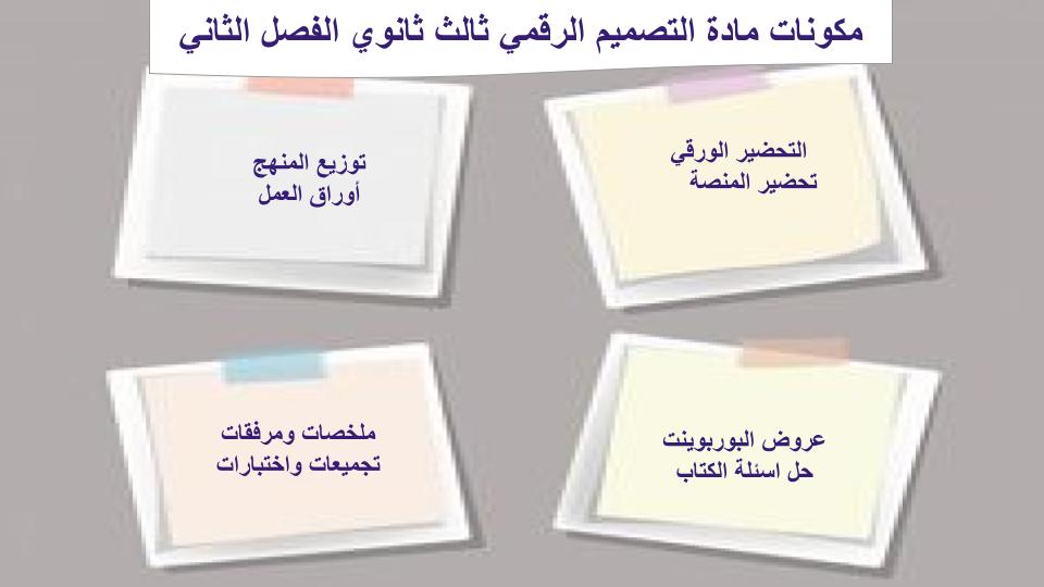 سجل انجاز مادة التصميم الرقمي ثالث ثانوي الفصل الثاني سجل انجاز مادة التصميم الرقمي ثالث ثانوي الفصل الثاني