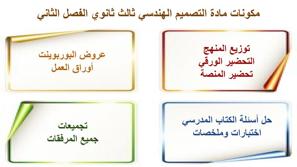 سجل انجاز مادة التصميم الهندسي ثالث ثانوي الفصل الثاني سجل انجاز مادة التصميم الهندسي ثالث ثانوي الفصل الثاني