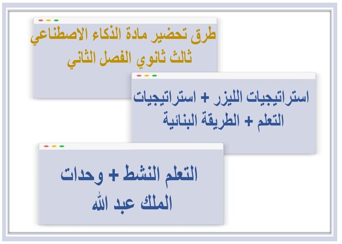 سجل انجاز مادة الذكاء الاصطناعي ثالث ثانوي الفصل الثاني  