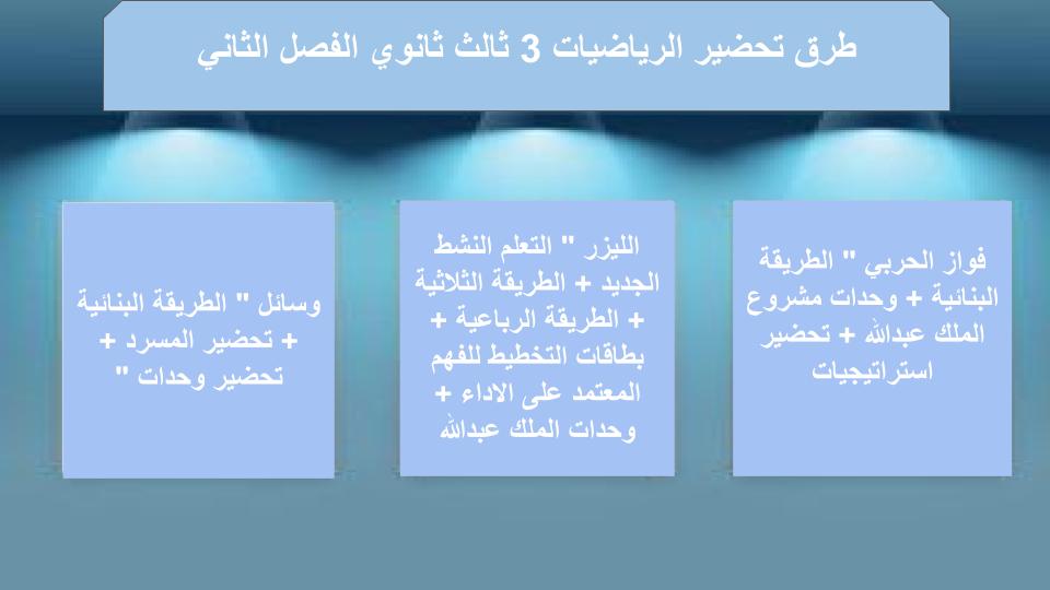 سجل انجاز مادة الرياضيات 3 ثالث ثانوي الفصل الثاني
