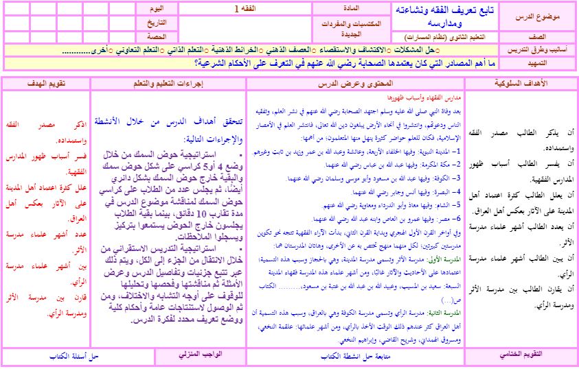 سجل انجاز مادة الفقه 1 ثالث ثانوي الفصل الثاني