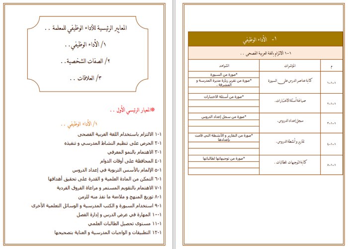 سجل انجاز مادة الفيزياء 3 ثالث ثانوي الفصل الثاني
