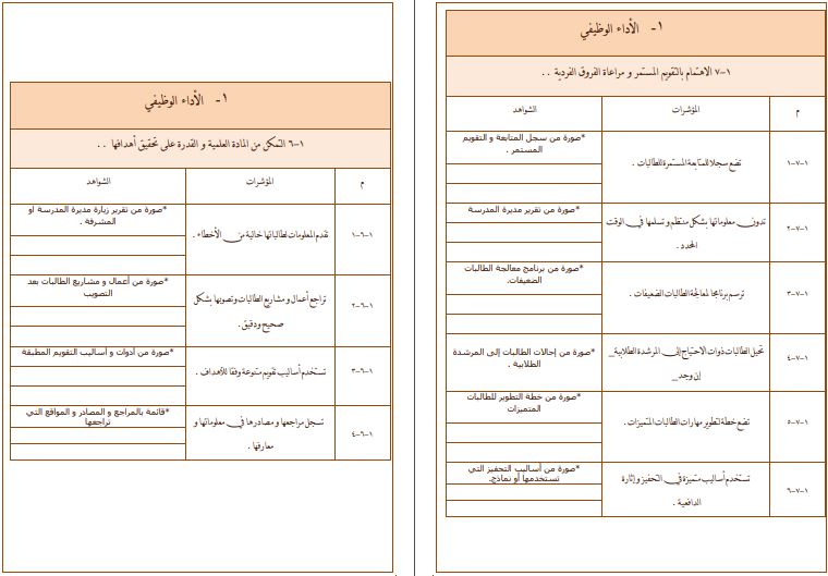 سجل انجاز مادة سكرتارية وادارة مكتبية ثالث ثانوي الفصل الثاني سجل انجاز مادة سكرتارية وادارة مكتبية ثالث ثانوي الفصل الثاني