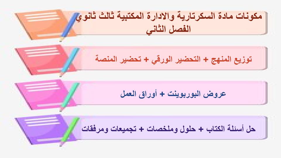 سجل انجاز مادة سكرتارية وادارة مكتبية ثالث ثانوي الفصل الثاني سجل انجاز مادة سكرتارية وادارة مكتبية ثالث ثانوي الفصل الثاني