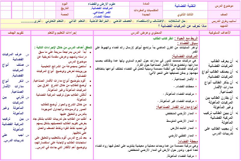 سجل انجاز مادة علوم الارض والفضاء ثالث ثانوي الفصل الثاني سجل انجاز مادة علوم الارض والفضاء ثالث ثانوي الفصل الثاني