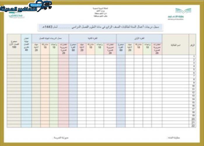 سجل درجات أعمال السنة لمادة العلوم الصف الرابع الابتدائي