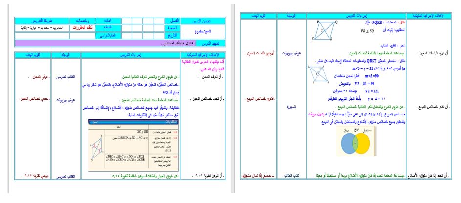 شرح بالفيديو رياضيات ثاني ثانوي النصف الأول