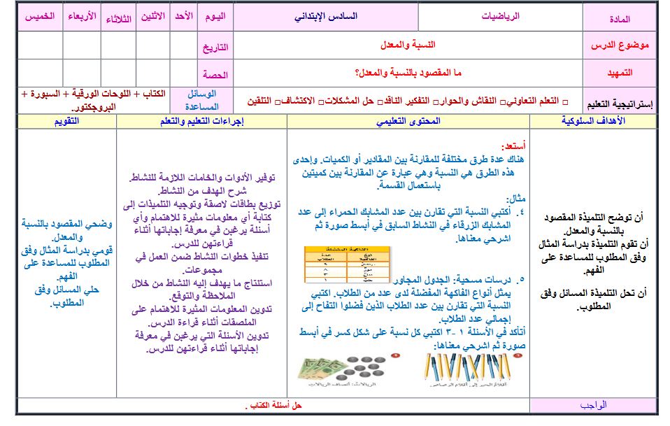 شرح بالفيديو رياضيات سادس ابتدائي النصف الأول
