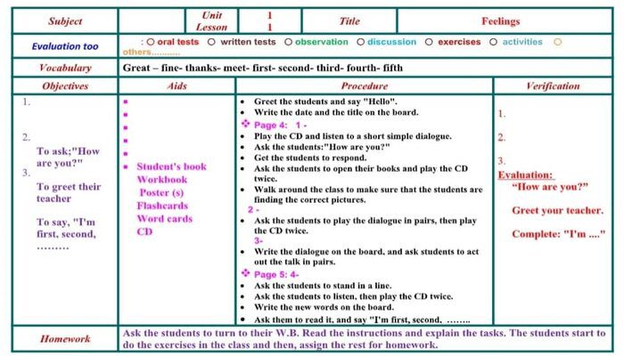 شرح درس Unit 1 Feelings: lesson 1 (Talk Time) وي كان خامس ابتدائى النصف الأول