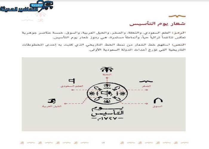 عرض بوربوينت جاهز عن يوم التأسيس