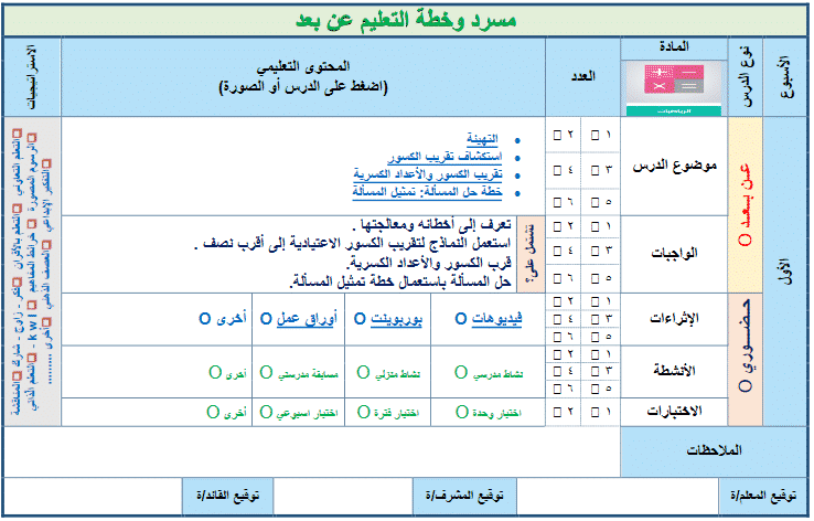 مسرد الفترة الثانية رياضيات سادس ابتدائي النصف الثاني منصة مدرستي 1442 هـ