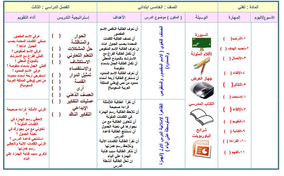 صوتيات لغتى خامس ابتدائى النصف الأول