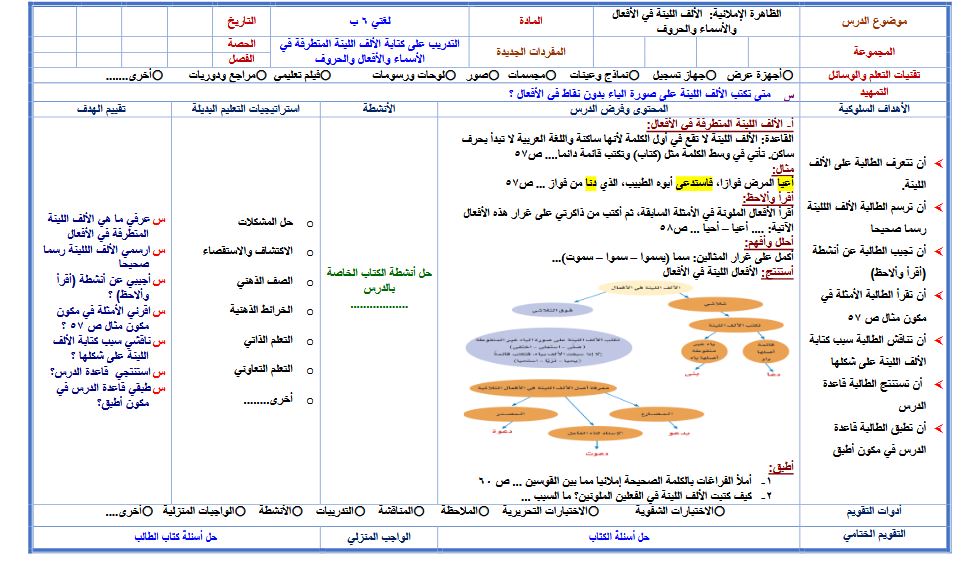 صوتيات لغتى سادس ابتدائى النصف الأول (2)