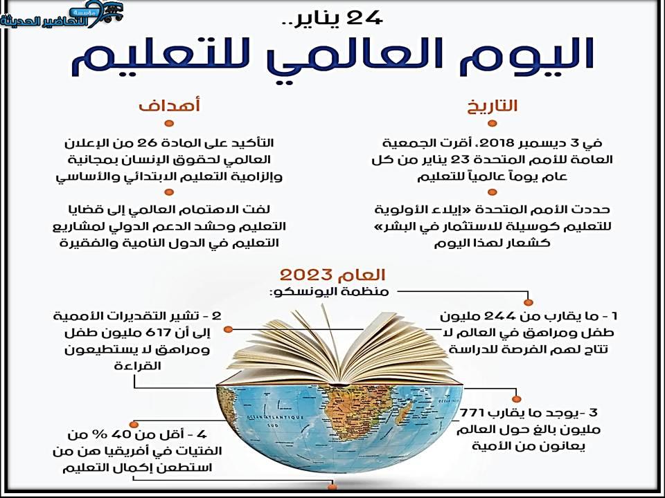 صور اليوم العالمي للتعليم