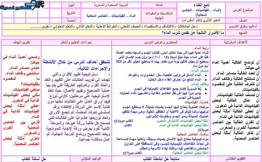 تحضير درس الفيتامينات مادة التربية الصحية والنسوية