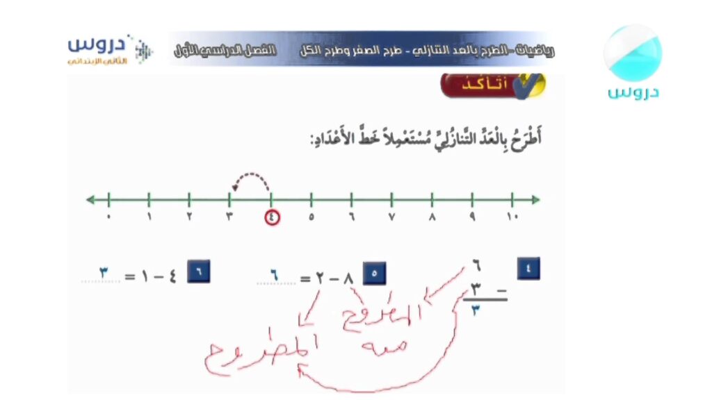 تحاضير درس الطرح مع وجود الأصفار - تحديد العملية المناسبة الرياضيات الصف الثالث الابتدائي الفصل الدراسي الاول 1438 /1439 هـ