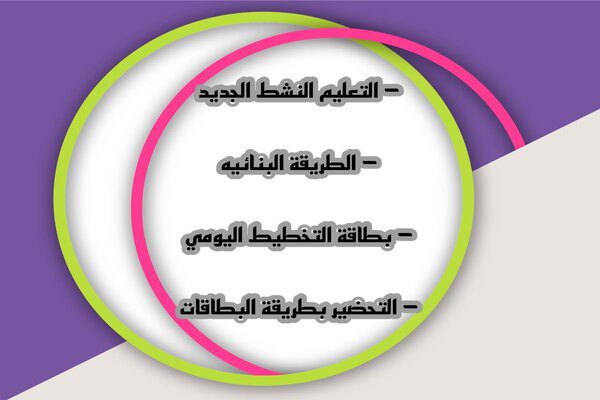 مهارات درس الغلاف الجوي الدراسات الاجتماعية ثاني متوسط