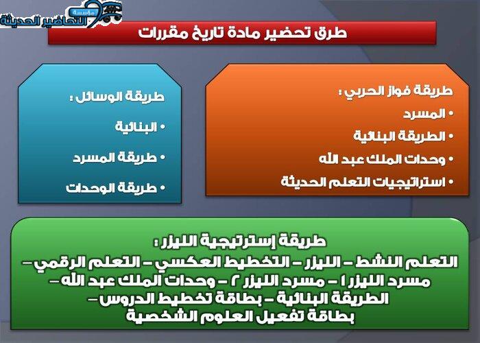 طرق تحضير مادة التاريخ مقررات