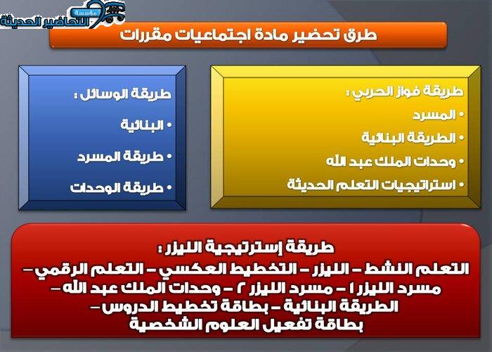 طرق تحضير مادة إجتماعيات مقررات 
