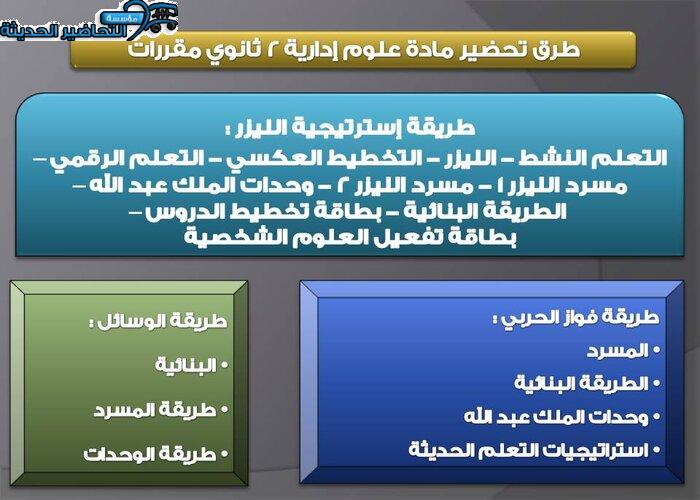 طرق تحضير مادة مادة علوم إدارية 2 ثانوي مقررات 