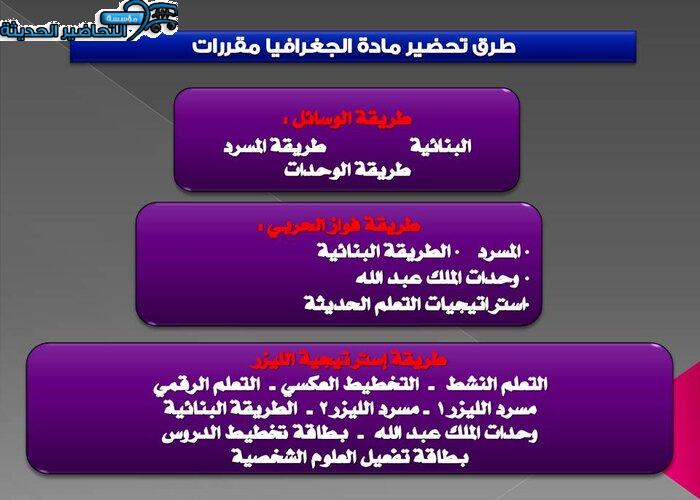 طرق تحضير مادة الجغرافيا مقررات
