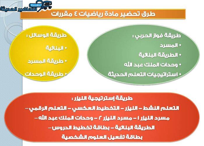 طرق تحضير مادة رياضيات 4 مقررات