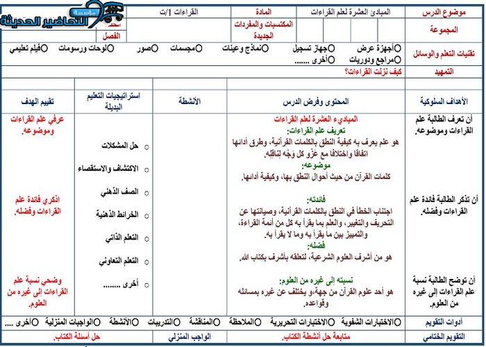 تحضير مادة قراءات 1 مقررات
