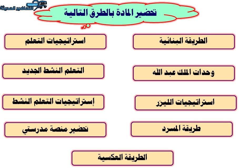 طرق تحضير حديث ثاني متوسط الفصل الأول مدرستي