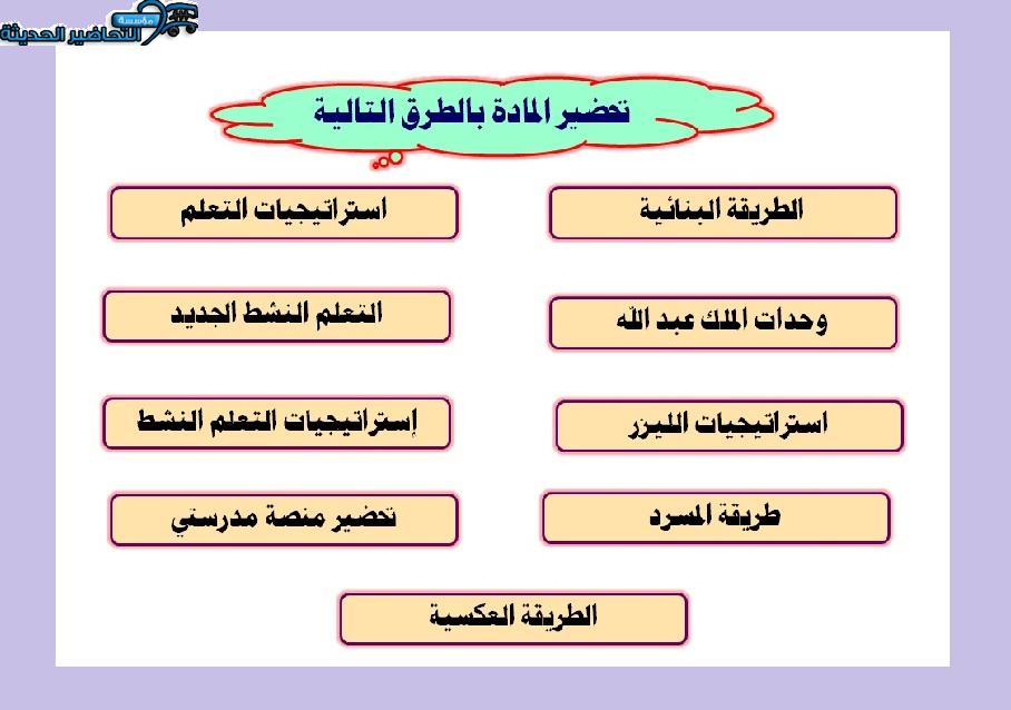 طرق تحضير حديث أول متوسط الفصل الأول مدرستي