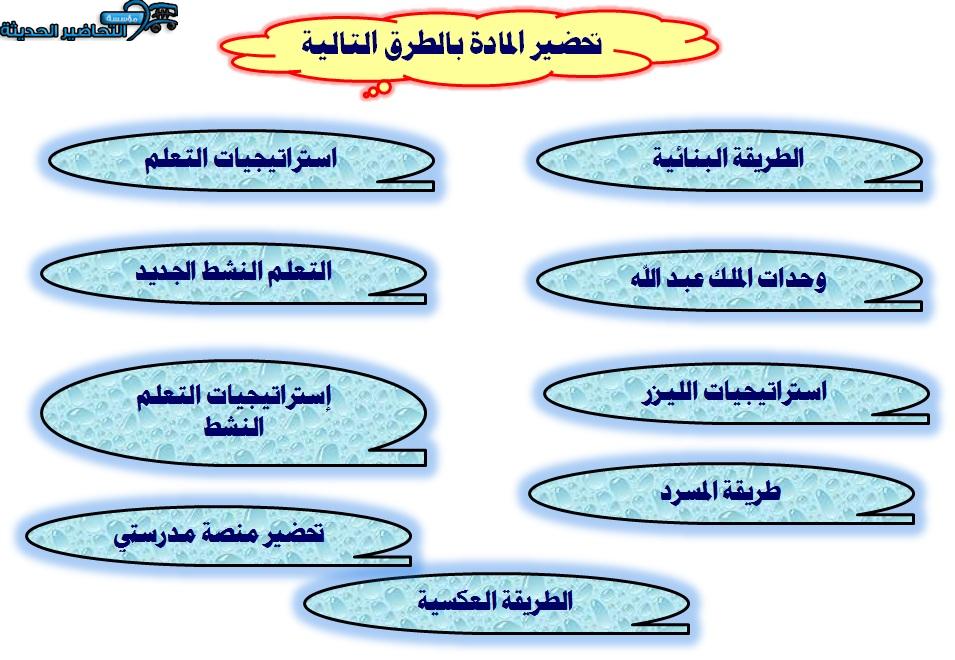طرق التحضير حديث الصف الخامس الابتدائي الفصل الأول مدرستي