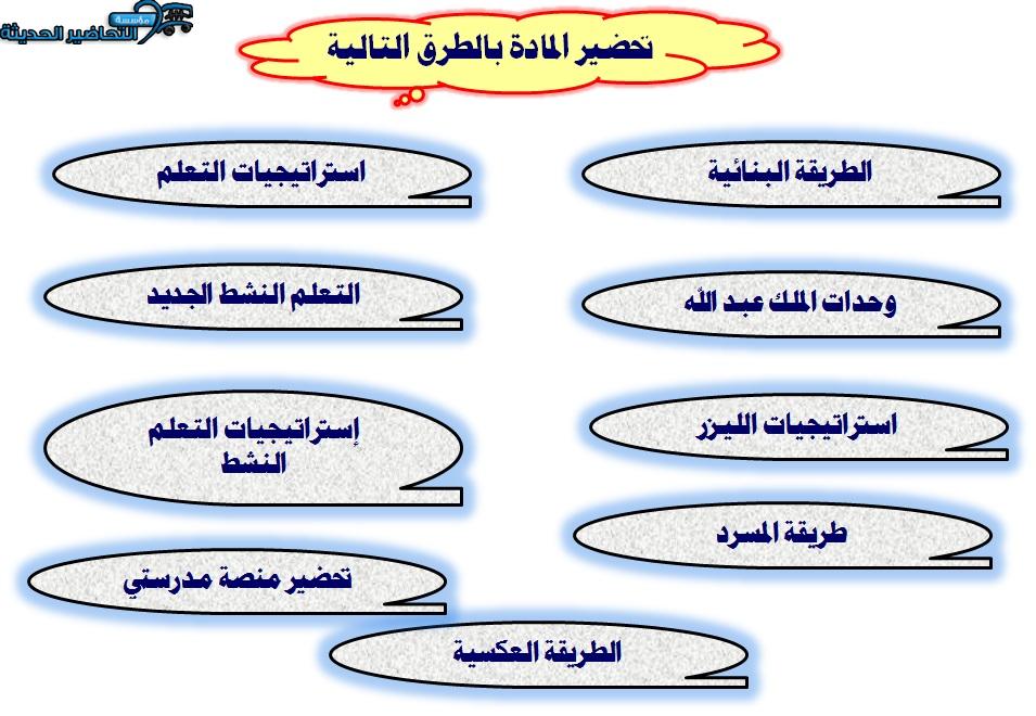 طرق التحضير حديث الصف الرابع الابتدائي الفصل الأول مدرستي