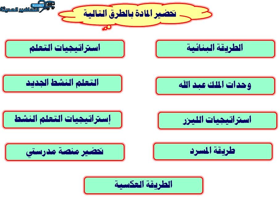 طرق التحضير حديث الصف الرابع الابتدائي الفصل الأول