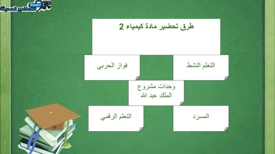 دليل المعلم لمادة كيمياء 2 مقررات