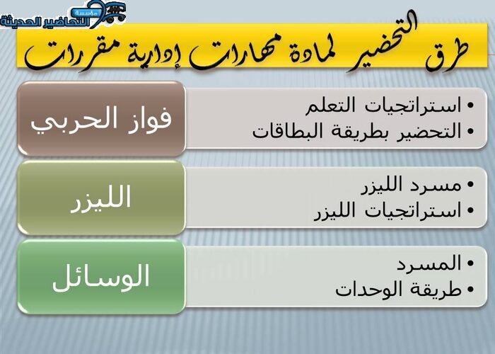 طرق التحضير لمادة مهارات إدارية مقررات