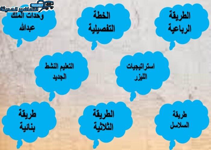 بوربوينت مادة الرياضيات 1 مقررات
