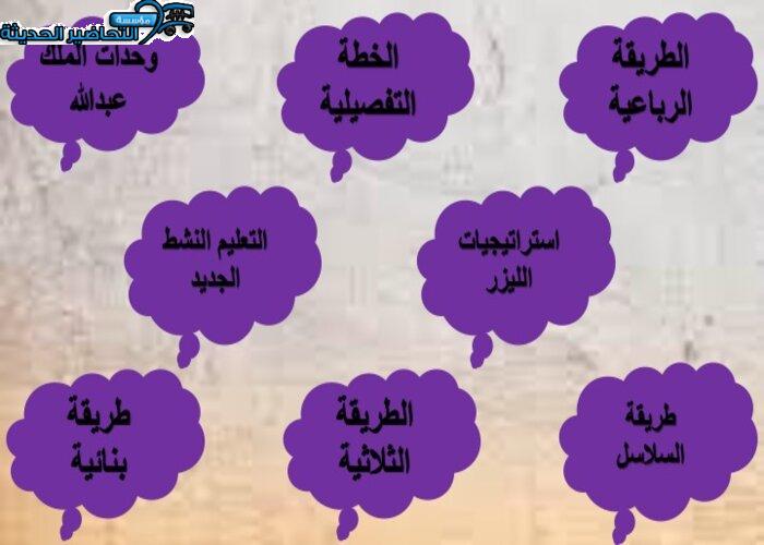 ورق عمل مادة الرياضيات 1 مقررات