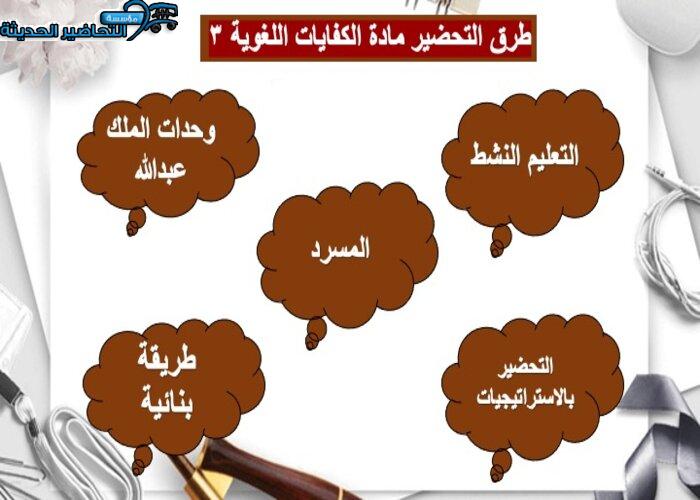 تحضير مادة الكفايات اللغوية 3 مقررات