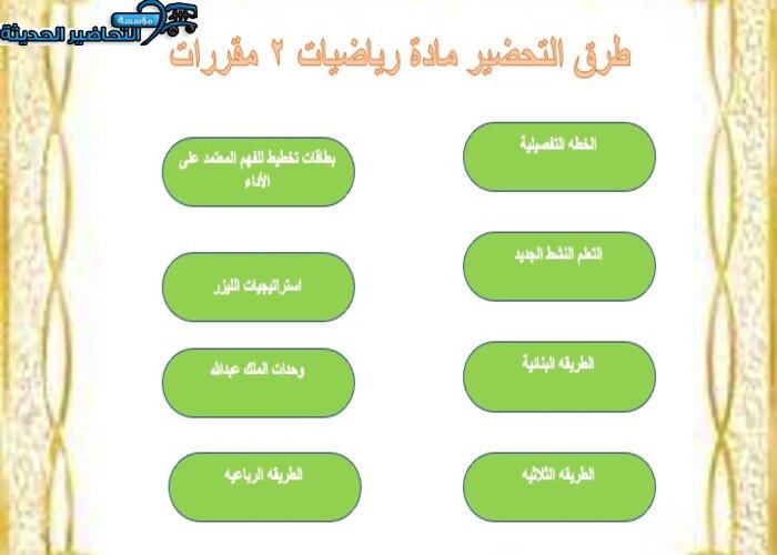بوربوينت مادة رياضيات 2 مقررات 
