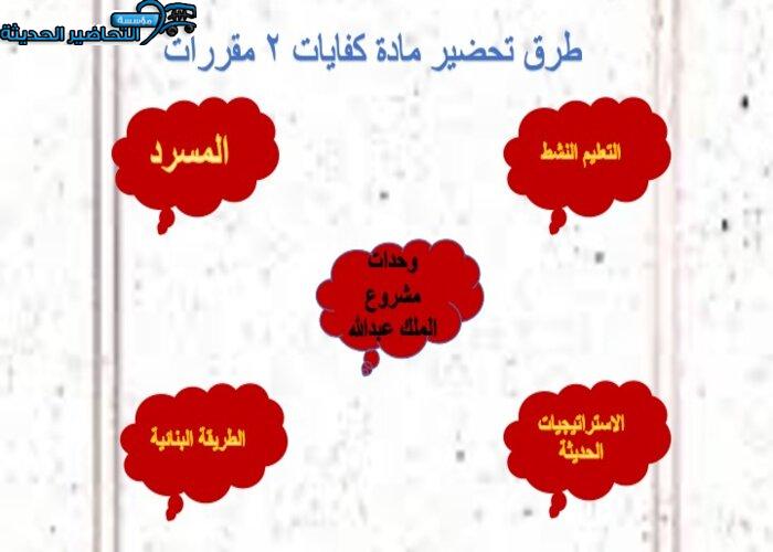 ورق عمل طرق مادة كفايات لغوية 2 مقررات