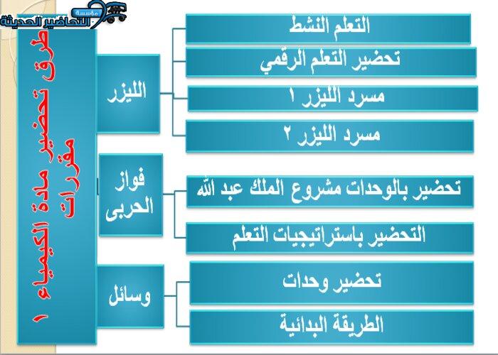 طرق التحضير مادة كيمياء 1 مقررات